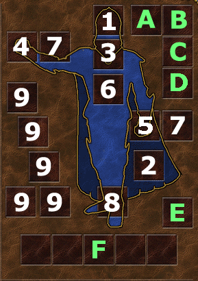 File:Hero artifacts numbered.png
