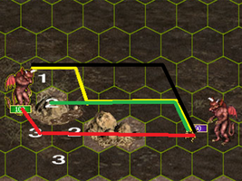 Example 2: How does the Familiar move?