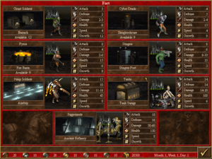Forge lineup in the beta of MDT Forge (Classic Forge)